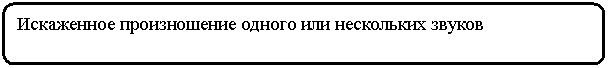 ����������� �������������: ���������� ������������ ������ ��� ���������� ������