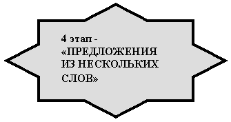 8-конечная звезда: 4 этап -
«ПРЕДЛОЖЕНИЯ ИЗ НЕСКОЛЬКИХ СЛОВ»