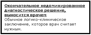 �������:
