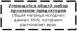 �������: