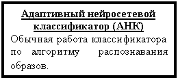 �������: