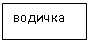 �������: