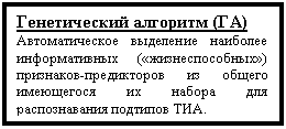 �������: