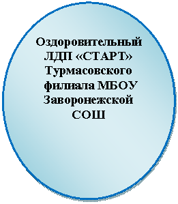 ����: ��������������� ��� «�����» 

�������������

 ������� ���� �������������

���



