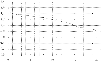 lamp2.eps