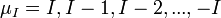 \! \mu_I = I, I-1, I-2, ... , -I