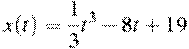 x(t)=\frac{1}{3}t^3 -8t+19