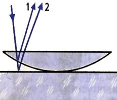 http://upload.wikimedia.org/wikipedia/ru/a/ad/%D0%9A%D0%BE%D0%B3%D0%B5%D1%80%D0%B5%D0%BD%D1%82%D0%BD%D0%BE%D1%81%D1%82%D1%8C%D0%92%D0%BE%D0%BB%D0%BD%D0%9A%D0%BE%D0%BB%D1%8C%D1%86%D0%B0%D0%9D%D1%8C%D1%8E%D1%82%D0%BE%D0%BD%D0%B0.jpg