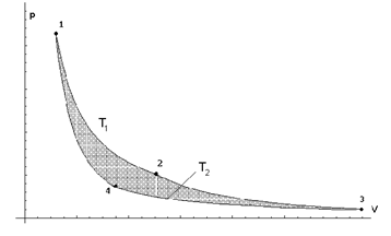 Fig_3
