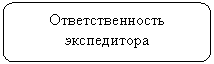 ����������� �������������: ��������������� �����������