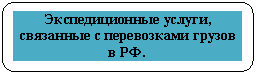 ����������� �������������: �������������� ������, ��������� � ����������� ������ � ��.



