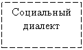 �������: ���������� �������