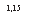 �������: 1,15