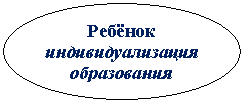 ����: