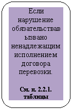 ����������� �������������: ���� ��������� �������������������� ������������ ����������� �������� ���������.



��. �. 2.2.1. �������



