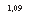 �������: 1,09