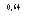 �������: 0,64