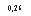 �������: 0,26