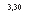 �������: 3,30