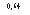 �������: 0,64