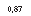 �������: 0,87
