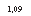 �������: 1,09