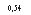 �������: 0,54