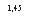 �������: 1,45
