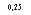�������: 0,25