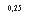 �������: 0,25