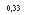 �������: 0,33