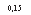 �������: 0,15