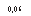 �������: 0,06