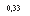 �������: 0,33