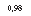 �������: 0,98
