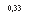 �������: 0,33