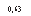 �������: 0,63