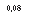�������: 0,08