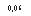 �������: 0,06