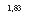 �������: 1,83