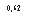 �������: 0,62