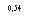 �������: 0,54
