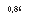 �������: 0,86