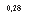 �������: 0,28