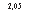 �������: 2,05