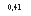 �������: 0,41