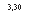 �������: 3,30