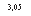 �������: 3,05