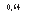 �������: 0,64
