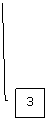 ������� 3: 3